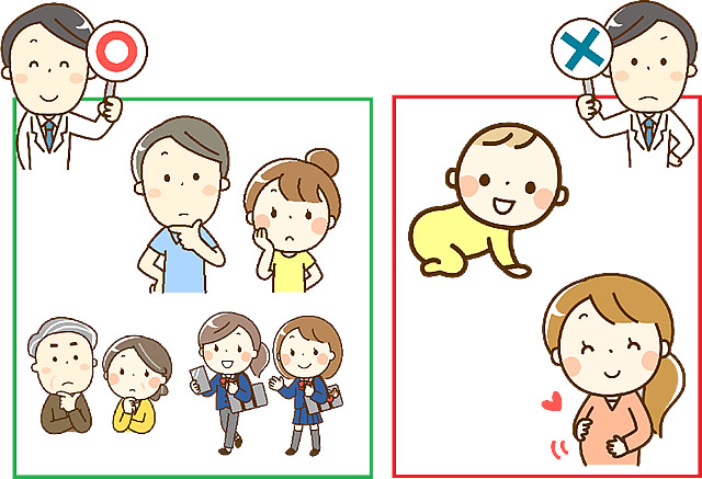 誰でもホワイトニングはできますか？